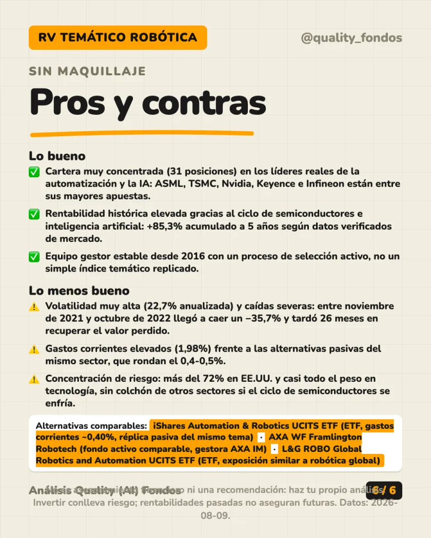 Costes y fiscalidad del análisis de Pictet - Robotics Clase P EUR (Acum.)