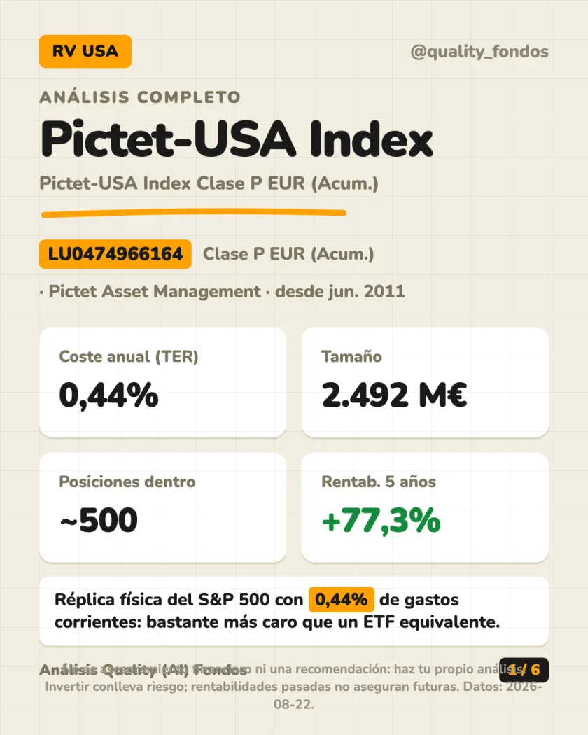 Resumen en 30 segundos del análisis de Pictet-USA Index Clase P EUR (Acum.)