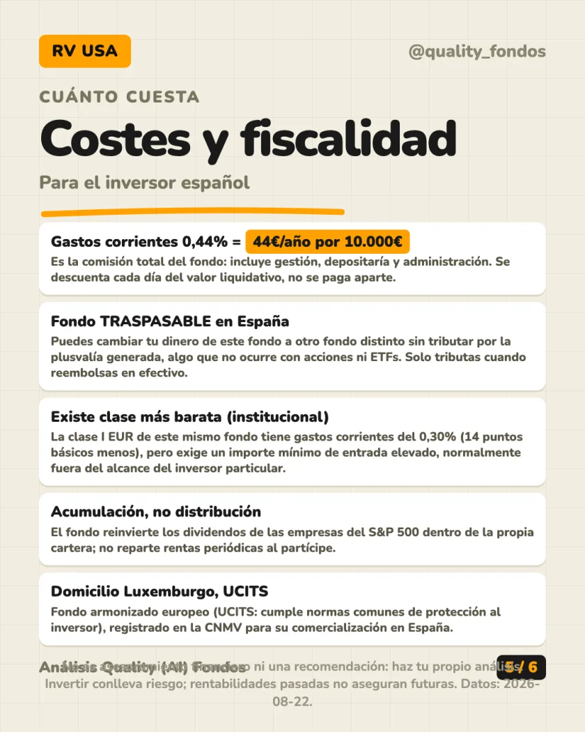 Rentabilidad histórica del análisis de Pictet-USA Index Clase P EUR (Acum.)
