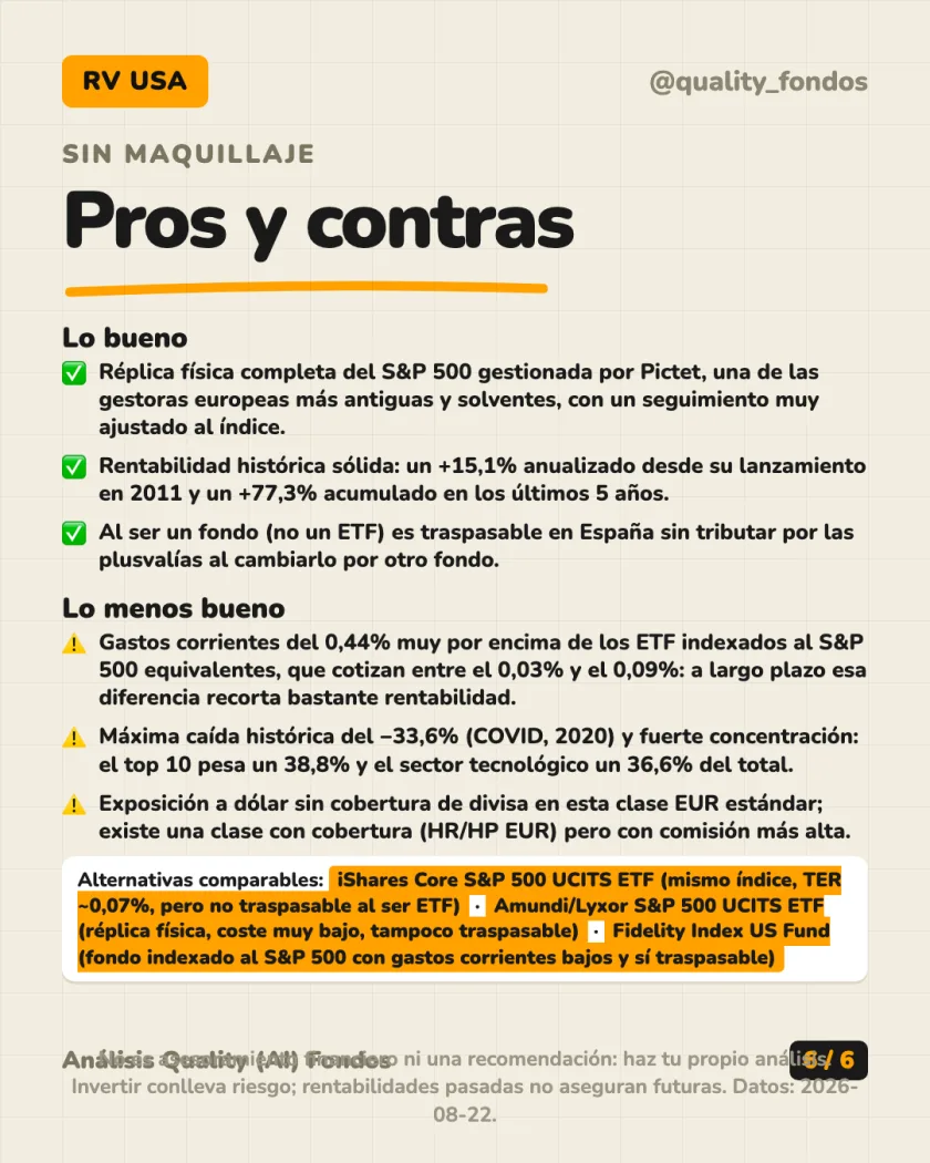 Costes y fiscalidad del análisis de Pictet-USA Index Clase P EUR (Acum.)
