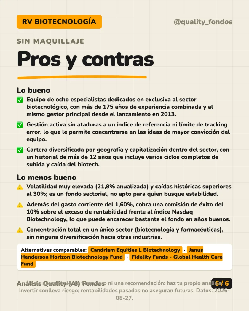 Costes y fiscalidad del análisis de Polar Capital Funds plc - Biotechnology Fund Clase R EUR (Reparto)