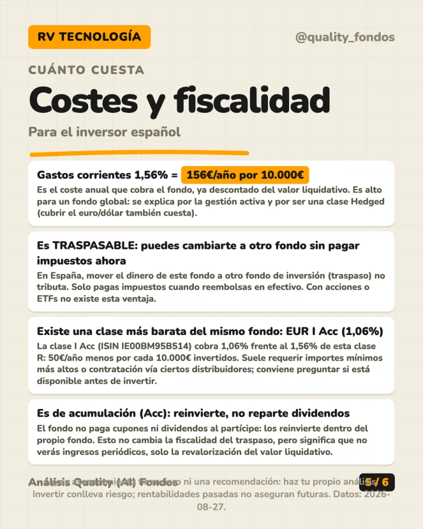 Rentabilidad histórica del análisis de Polar Capital Funds plc - Global Technology Fund, Clase EUR R Acc Hedged