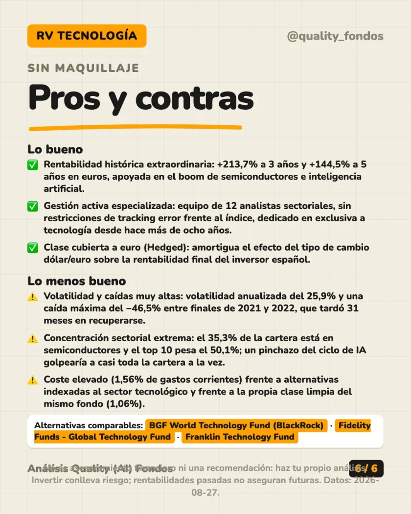 Costes y fiscalidad del análisis de Polar Capital Funds plc - Global Technology Fund, Clase EUR R Acc Hedged