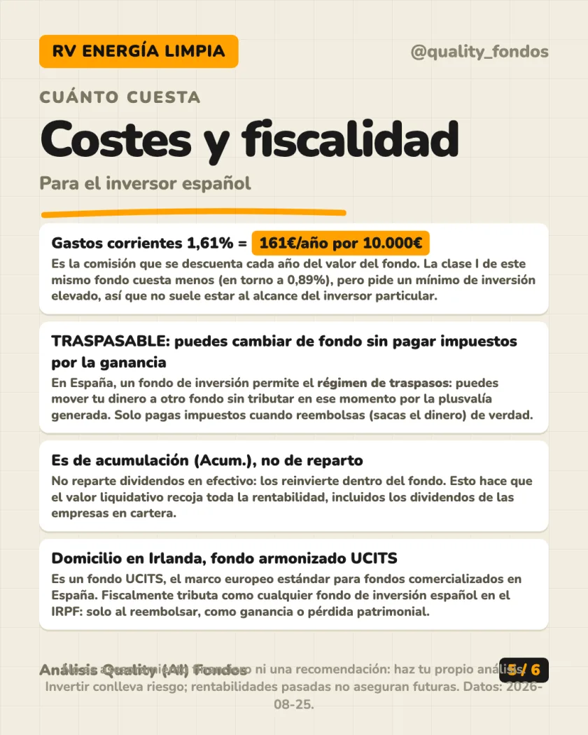 Rentabilidad histórica del análisis de Polar Capital Funds plc - Smart Energy Fund, Clase R EUR (Acum.)