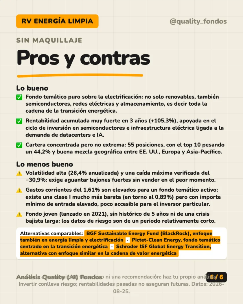 Costes y fiscalidad del análisis de Polar Capital Funds plc - Smart Energy Fund, Clase R EUR (Acum.)