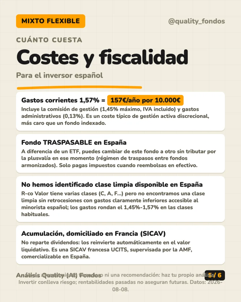 Rentabilidad histórica del análisis de Rothschild & Co Asset Management R-co Valor Clase C EUR (Acum.)