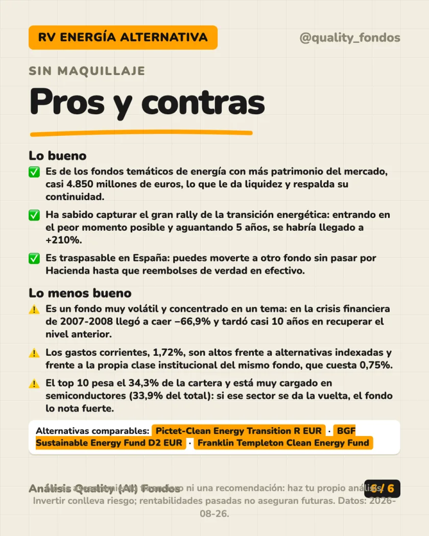 Costes y fiscalidad del análisis de Robeco Capital Growth Funds - Robeco Smart Energy Clase D EUR (Acum.)