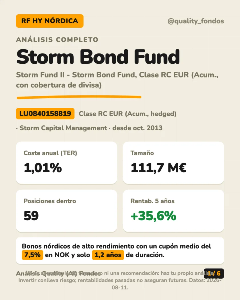 Resumen en 30 segundos del análisis de Storm Fund II - Storm Bond Fund, Clase RC EUR (Acum., con cobertura de divisa)
