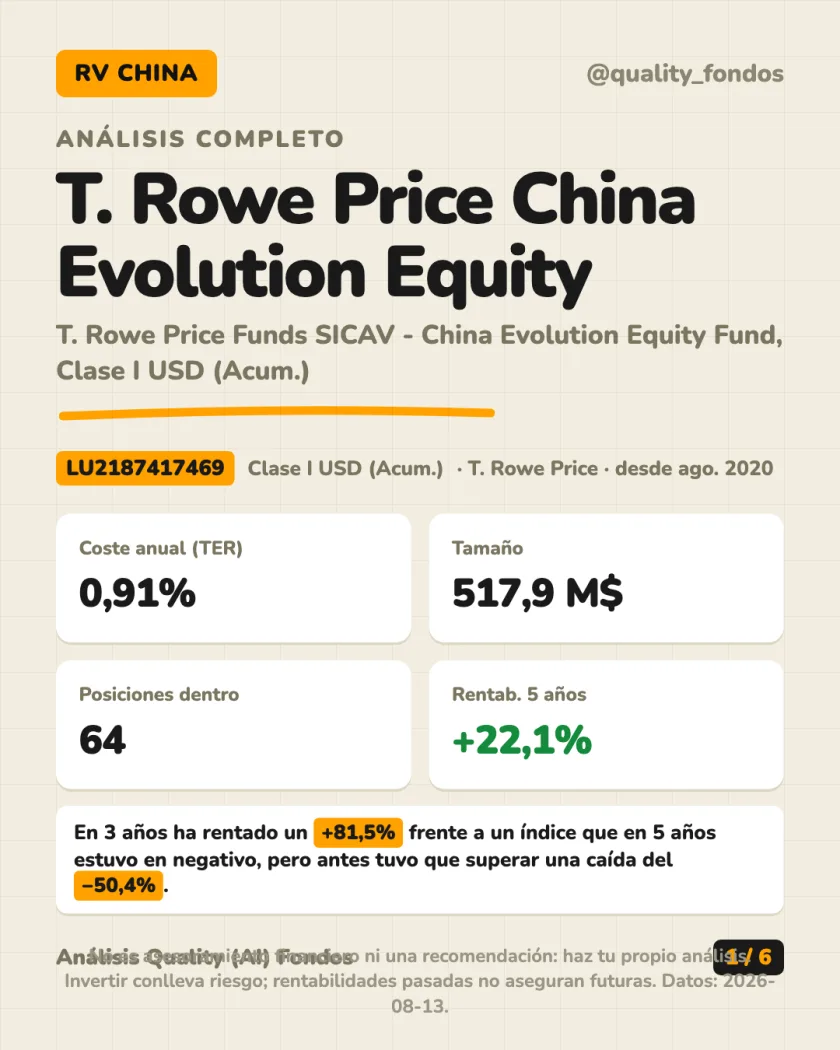 Resumen en 30 segundos del análisis de T. Rowe Price Funds SICAV - China Evolution Equity Fund, Clase I USD (Acum.)