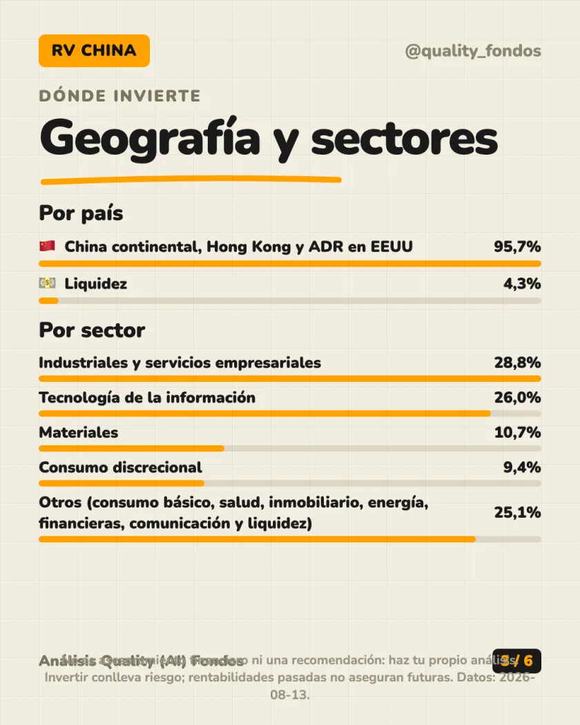 Qué lleva dentro del análisis de T. Rowe Price Funds SICAV - China Evolution Equity Fund, Clase I USD (Acum.)