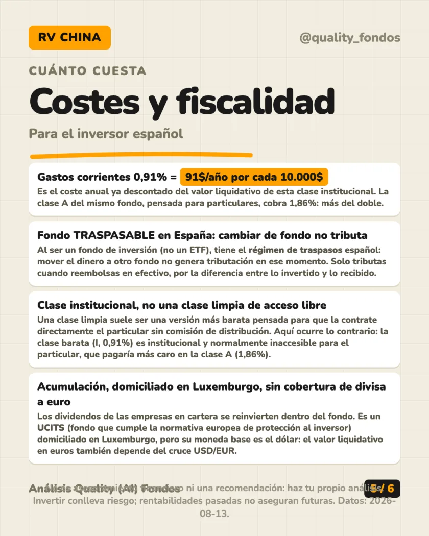 Rentabilidad histórica del análisis de T. Rowe Price Funds SICAV - China Evolution Equity Fund, Clase I USD (Acum.)