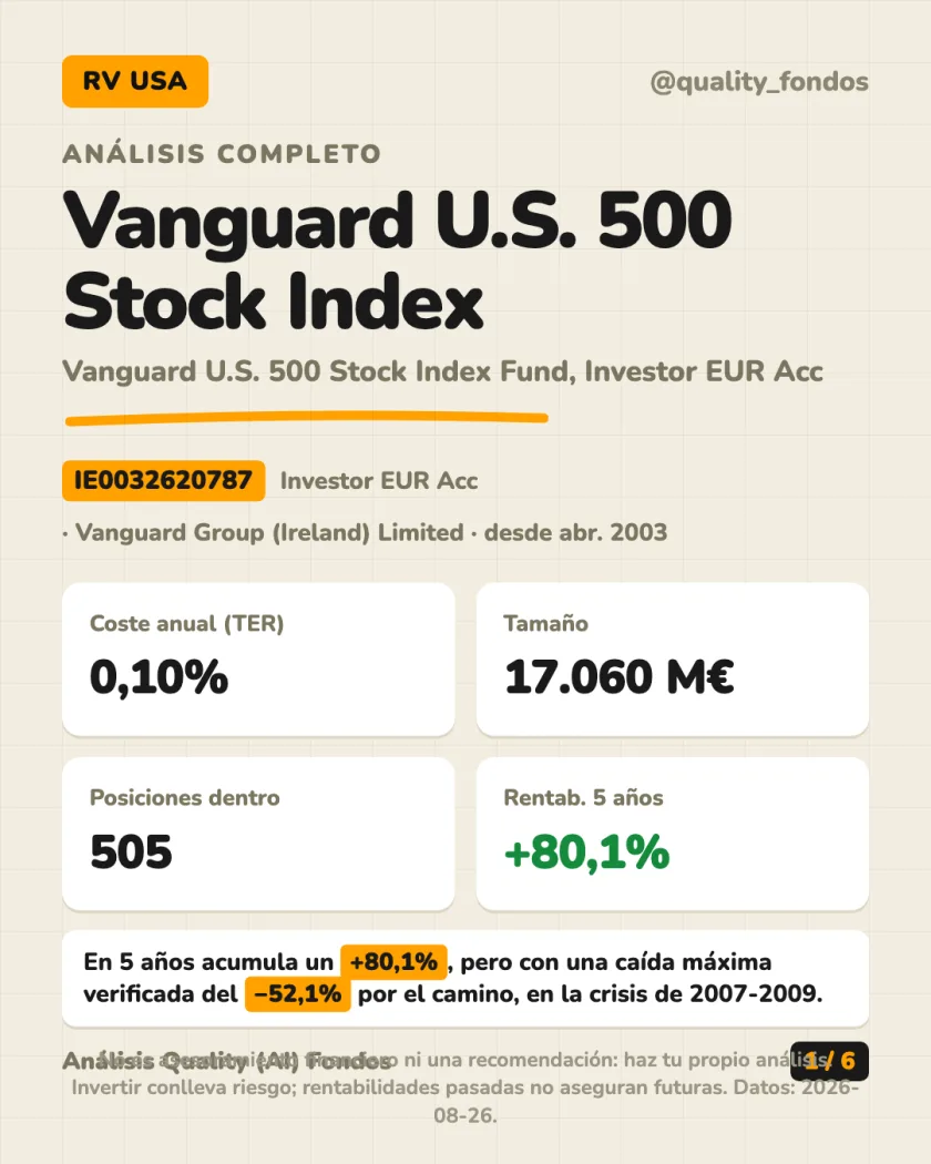 Resumen en 30 segundos del análisis de Vanguard U.S. 500 Stock Index Fund, Investor EUR Acc