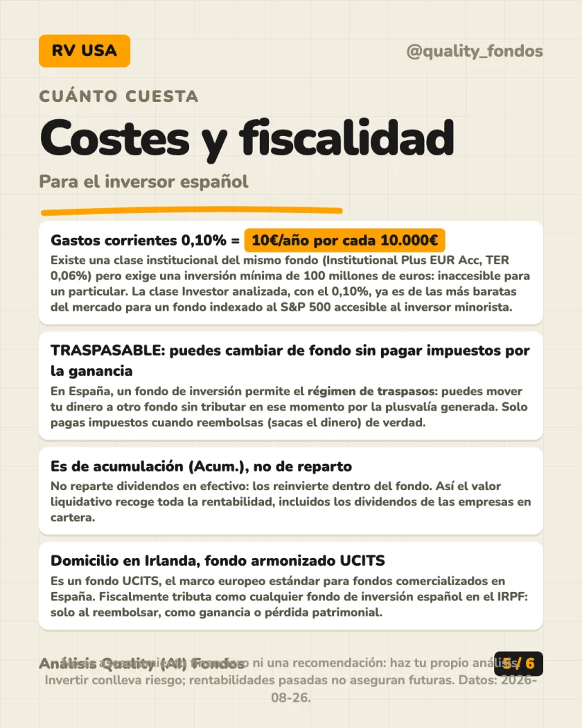 Rentabilidad histórica del análisis de Vanguard U.S. 500 Stock Index Fund, Investor EUR Acc