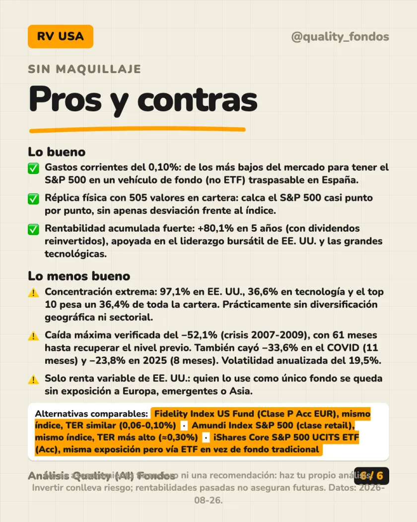 Costes y fiscalidad del análisis de Vanguard U.S. 500 Stock Index Fund, Investor EUR Acc